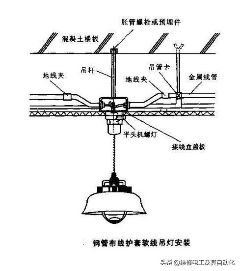 问题201:怎样安装吊式电灯,俗称吊灯?