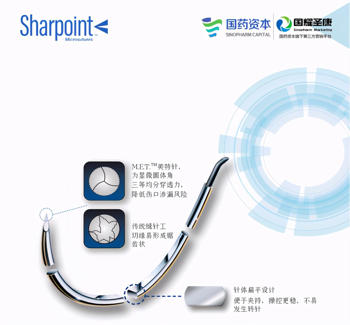 极限挑战：缝合人体最神秘的器官