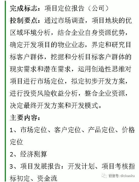房地产开发设计流程,房地产开发流程培训全套