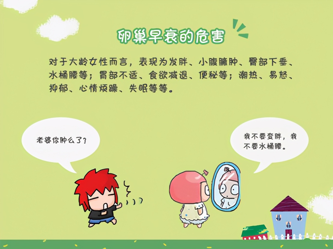 没怀孕查卵巢,计划怀孕需要做什么检查