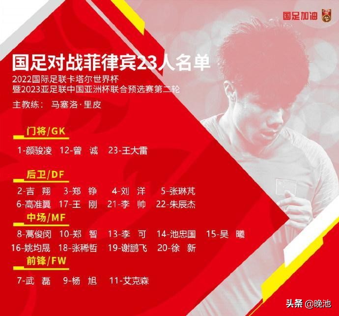 里皮恒大国安最新消息,国足战菲律宾大名单杨旭