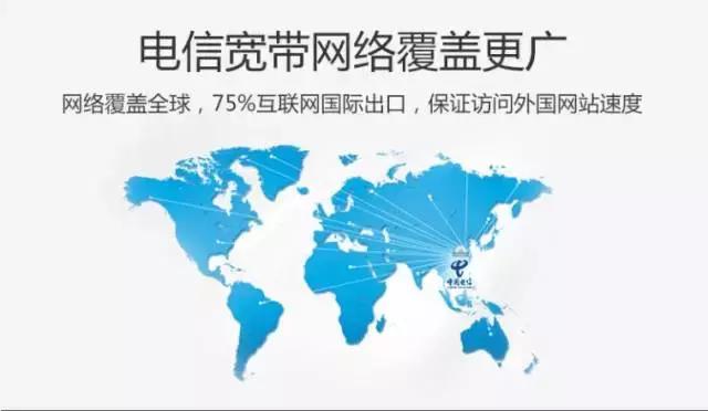 最权威的网速测速,中国电信宽带官方测速