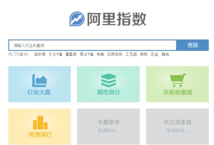 你不知道的淘宝购物小技巧,你不知道的淘宝运营工具