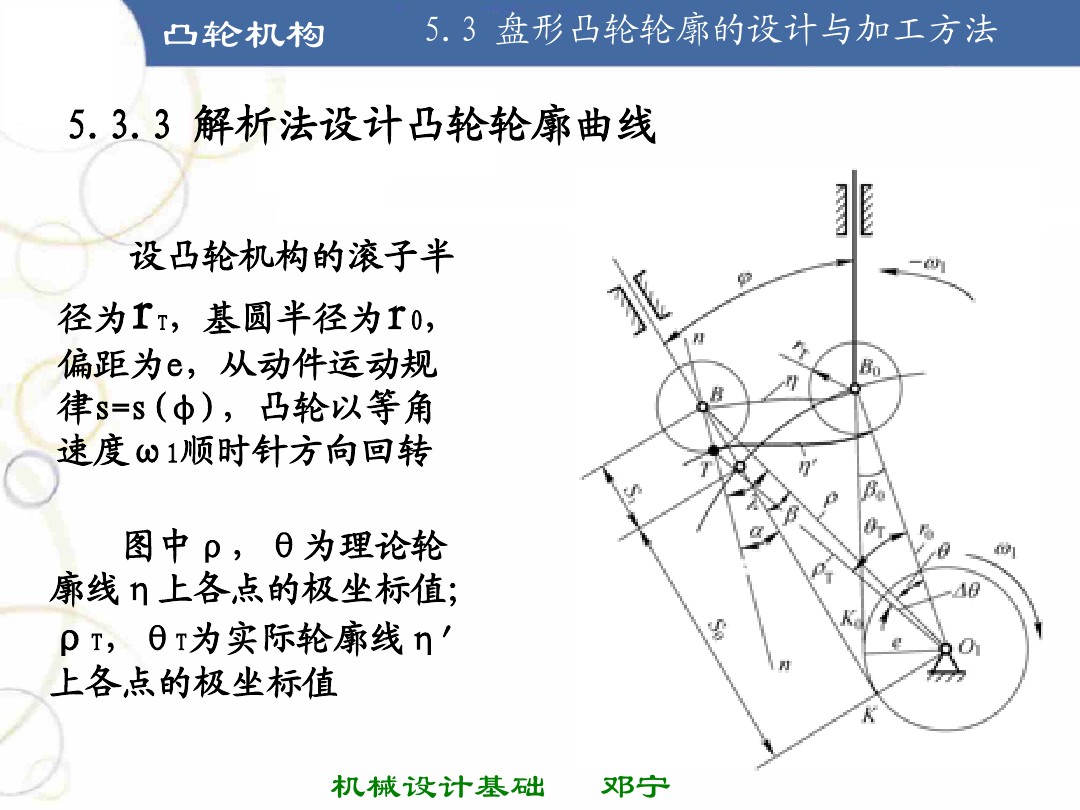 掌握凸轮机构的基本知识,凸轮机构知识导图