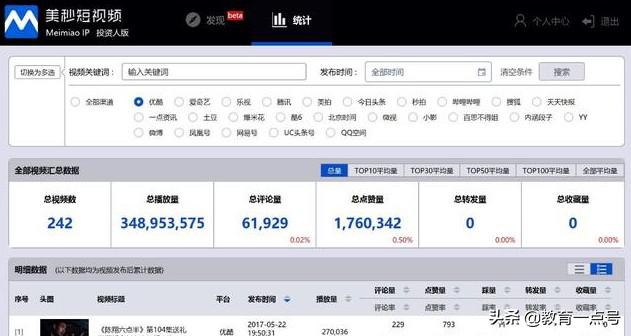 短视频赚钱的4种方式有哪些,哪些短视频软件不直播就可以赚钱