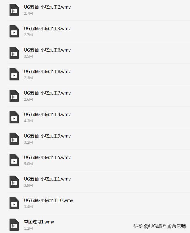 ug4轴定位加工用一个坐标吗,ug四轴加工如何绕z轴旋转