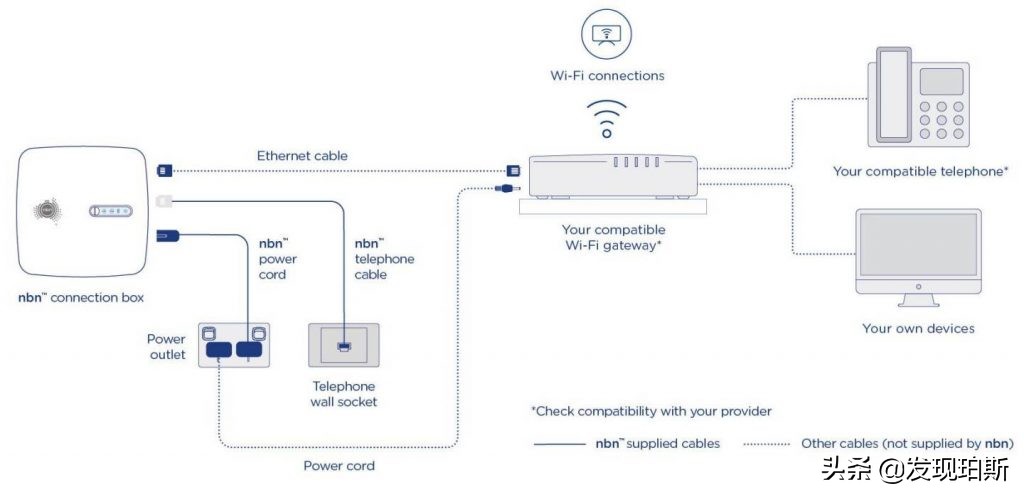 nbn的视频,nba最强卡点