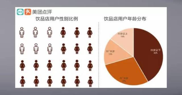 国际潮牌Paulfrank跨界茶饮！揭秘大嘴猴茶成功背后的秘诀