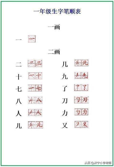 小学一年级语文上册生字笔顺大全,一年级下册语文静夜思生字笔顺