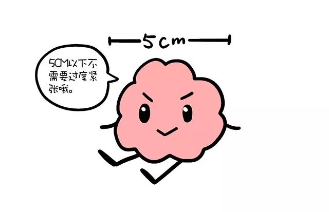 25岁没男友，未婚未孕，却得了很大的子宫肌瘤？