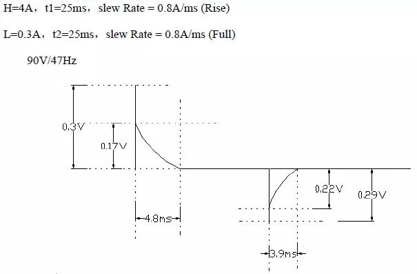 开关电源设计视频教程全集,开关电源元器件详解
