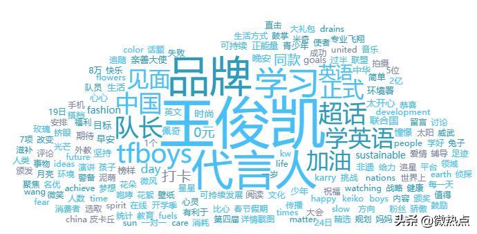 2018教育行业最佳品牌,2019年影响力知名教育品牌