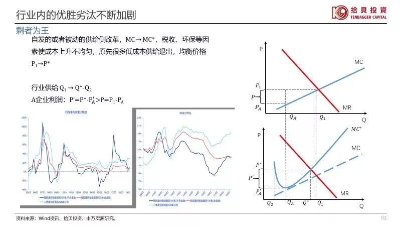 百亿私募掌门人,百亿私募大佬投资