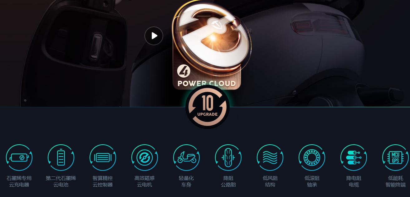 雅迪和绿源爱玛台铃哪个质量好,两千内爱玛台铃雅迪电动车哪个好