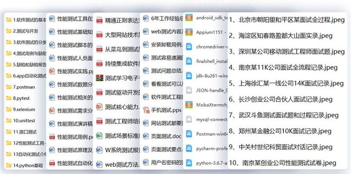 最准测试题大全,有难度的测试题你能对几个