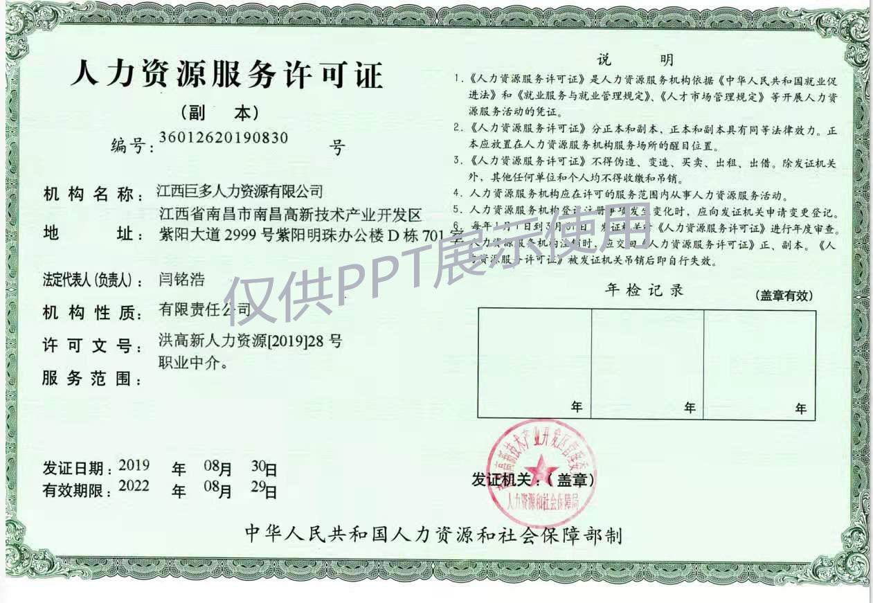 宸ㄥ鎷涜仒,宸ㄥ浜哄姏璧勬簮鍏徃