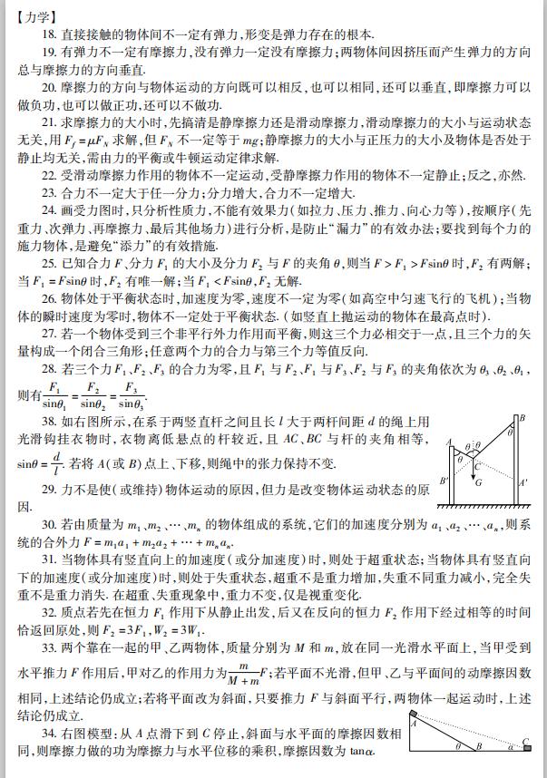 高中物理必考的398道题,高中物理60道必做题