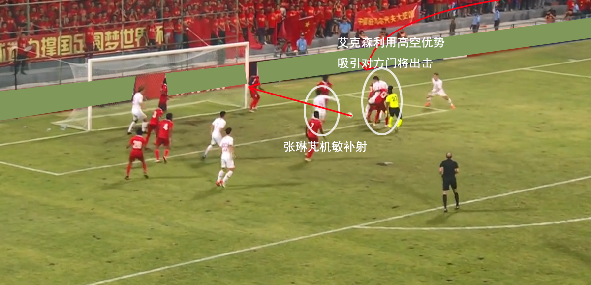 复盘国足比赛,复盘国足对澳大利亚