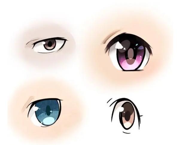 手绘眼睛零基础绘画教程,绘画教程谁看都能懂的眼睛画法