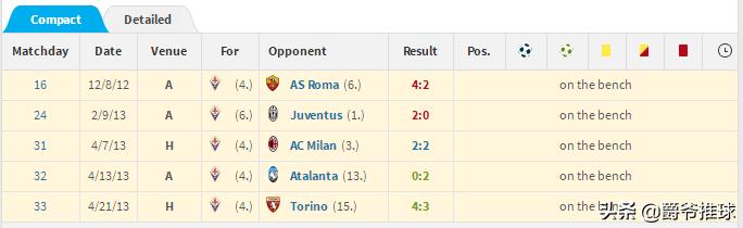 紫贝贝颜值巅峰,紫贝贝尤文图斯