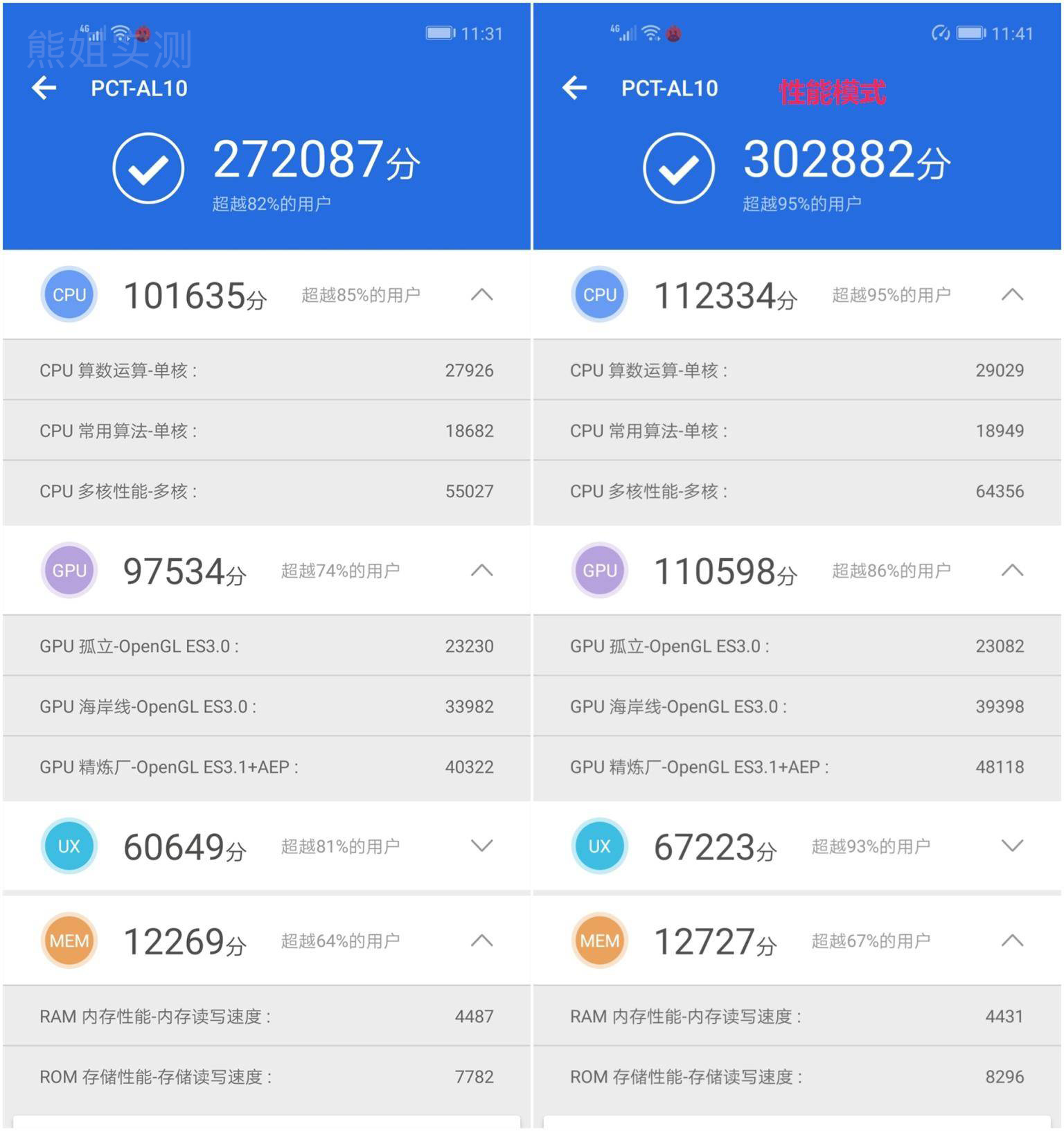 荣耀v20和三星s10屏幕哪个好,荣耀v20与三星s10哪个好