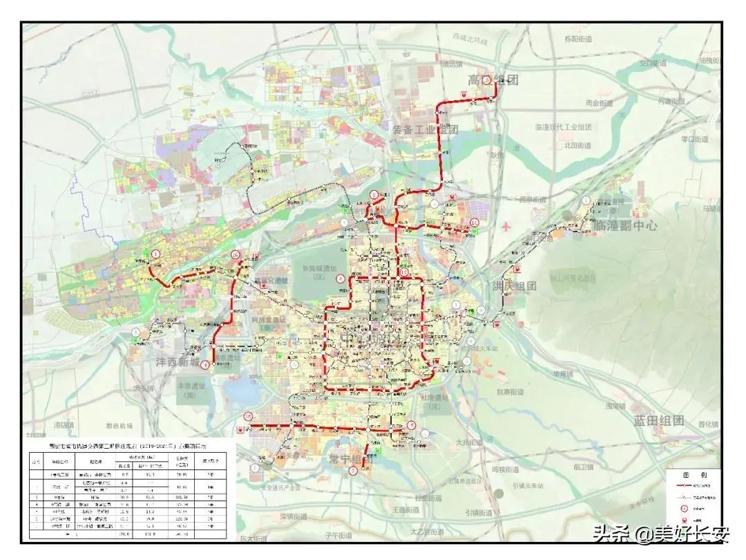 压垮西安人的不是加班和工资，而是通勤…