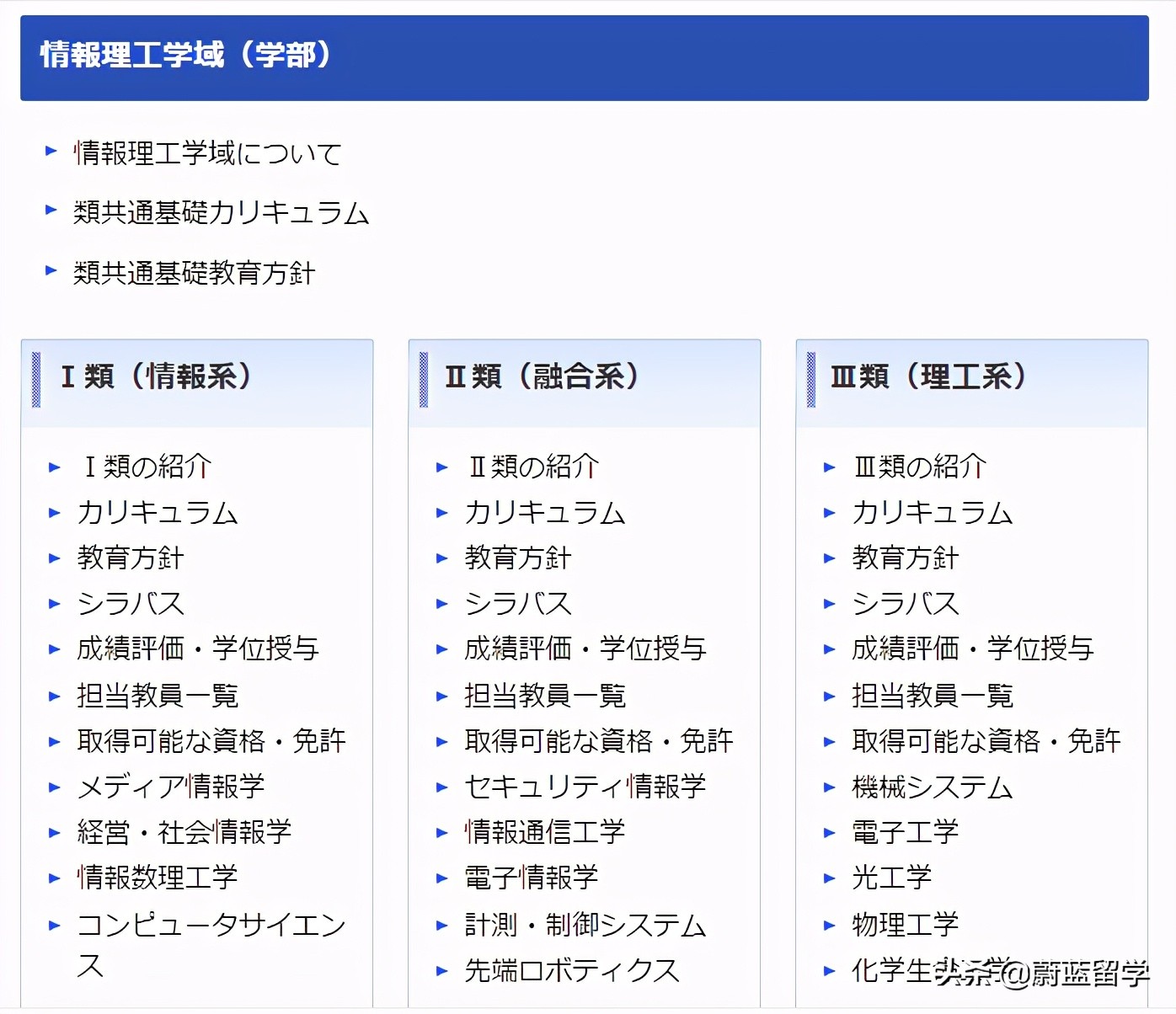 鏃ユ湰鐢垫皵閫氫俊澶у浠嬬粛,鏃ユ湰鐢垫皵閫氫俊澶у浣嶇疆