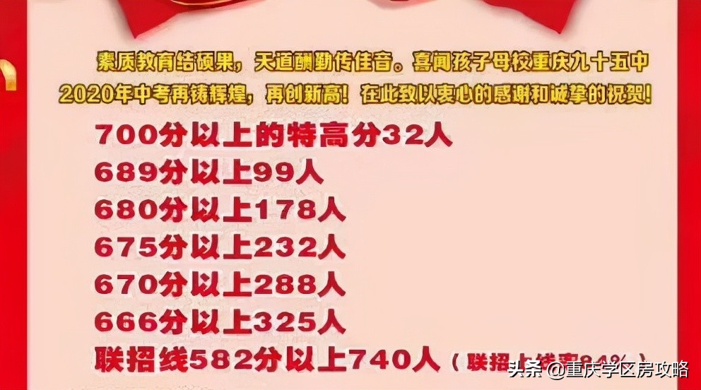 重庆中考七龙珠的升学率,重庆七龙珠中考2021