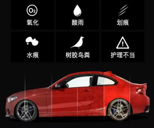 汽车镀膜内幕视频,汽车镀膜持久度