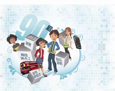 国外的兼职网站,几个兼职平台