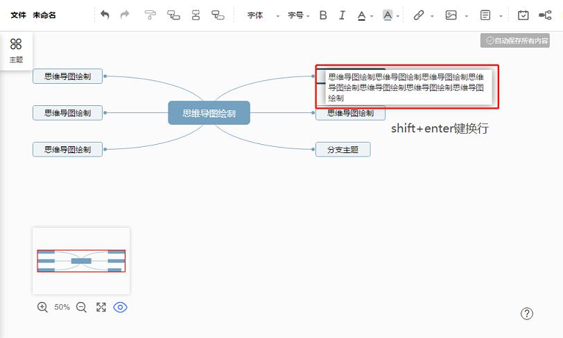 思维导图该怎么画Q版,思维导图怎么画才有效