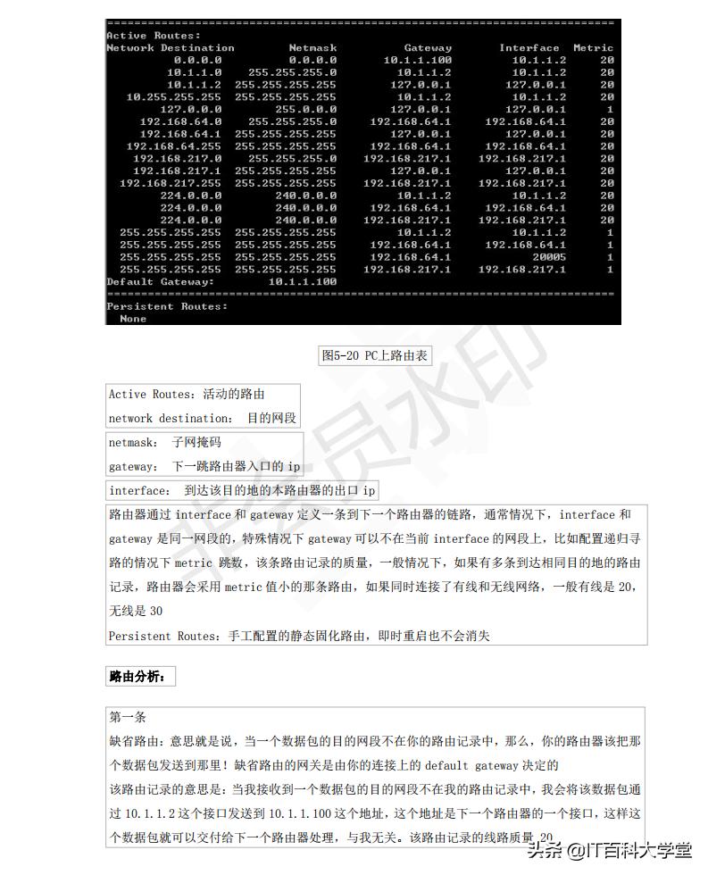 嵌入式Linux网络,嵌入式linux网络编程