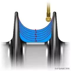 耐高温合金,耐热最好的高温合金