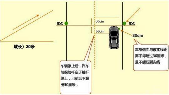 科目二是一次性考还是分开来考,教资科目二怎么一次性过