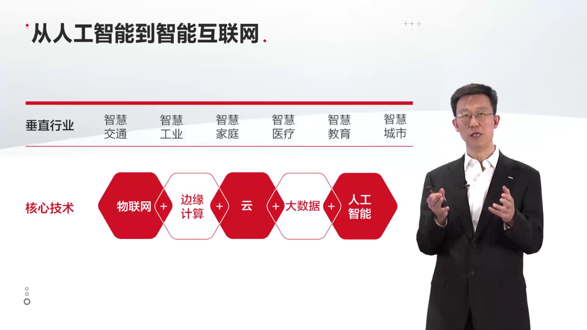 创业网课19元一节课,创业类网课