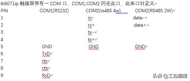 威纶通宏指令读取plc数据,威纶通宏指令向plc写数据