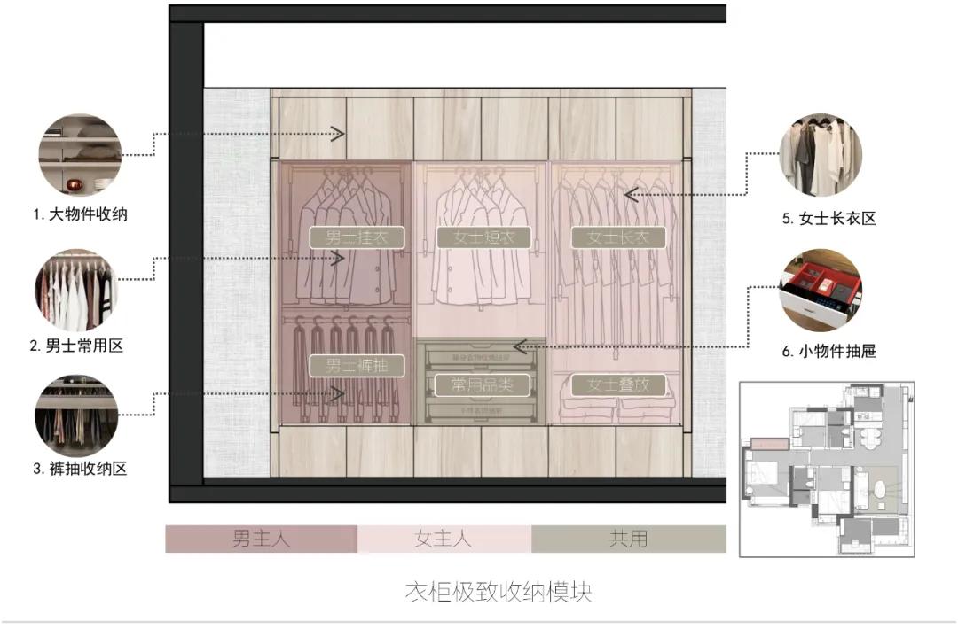疫情之下7类房子,疫情之下房地产严峻复杂