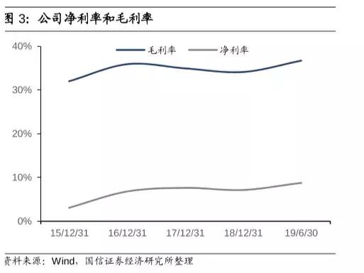 中顺洁柔值得长线持有吗,中顺洁柔市值多少合理