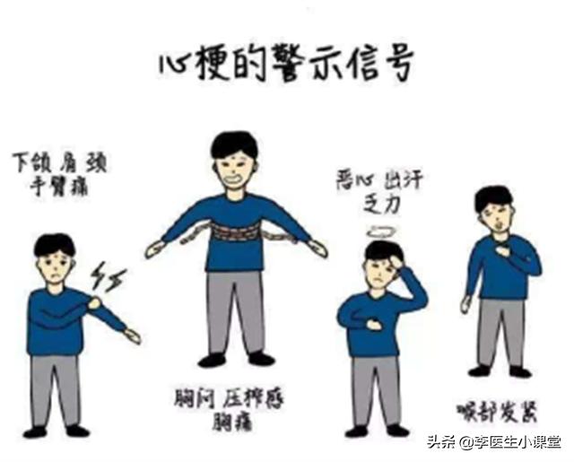 突发心梗最佳自救方法视频,如果突发心梗怎么办急救措施