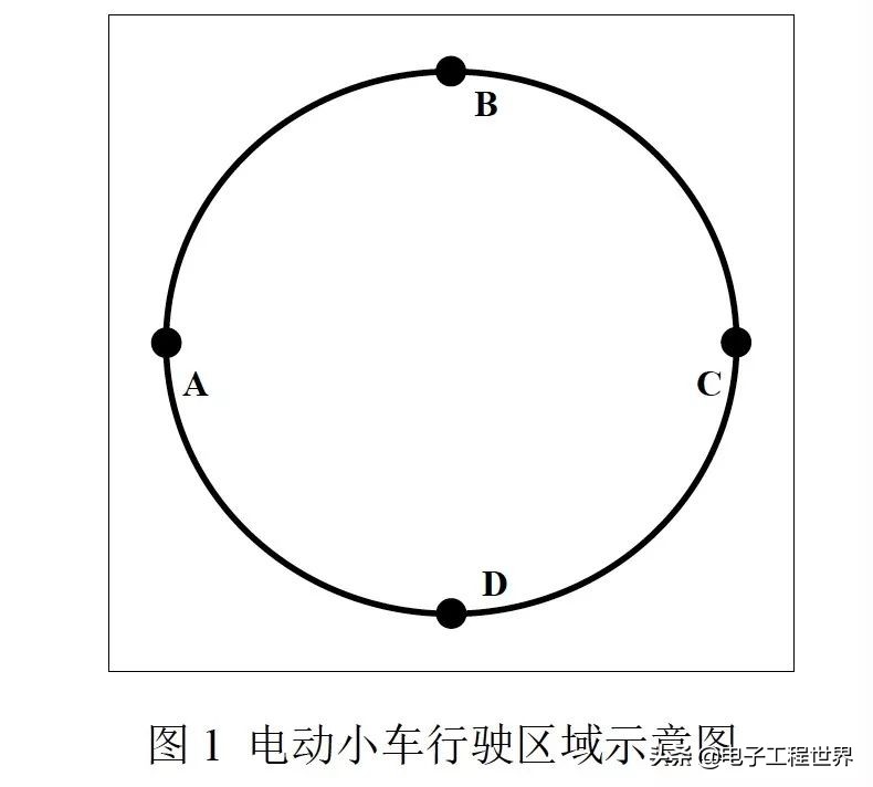 2023年ti杯大学生电子设计竞赛,ti杯大学生电子设计竞赛几年一次