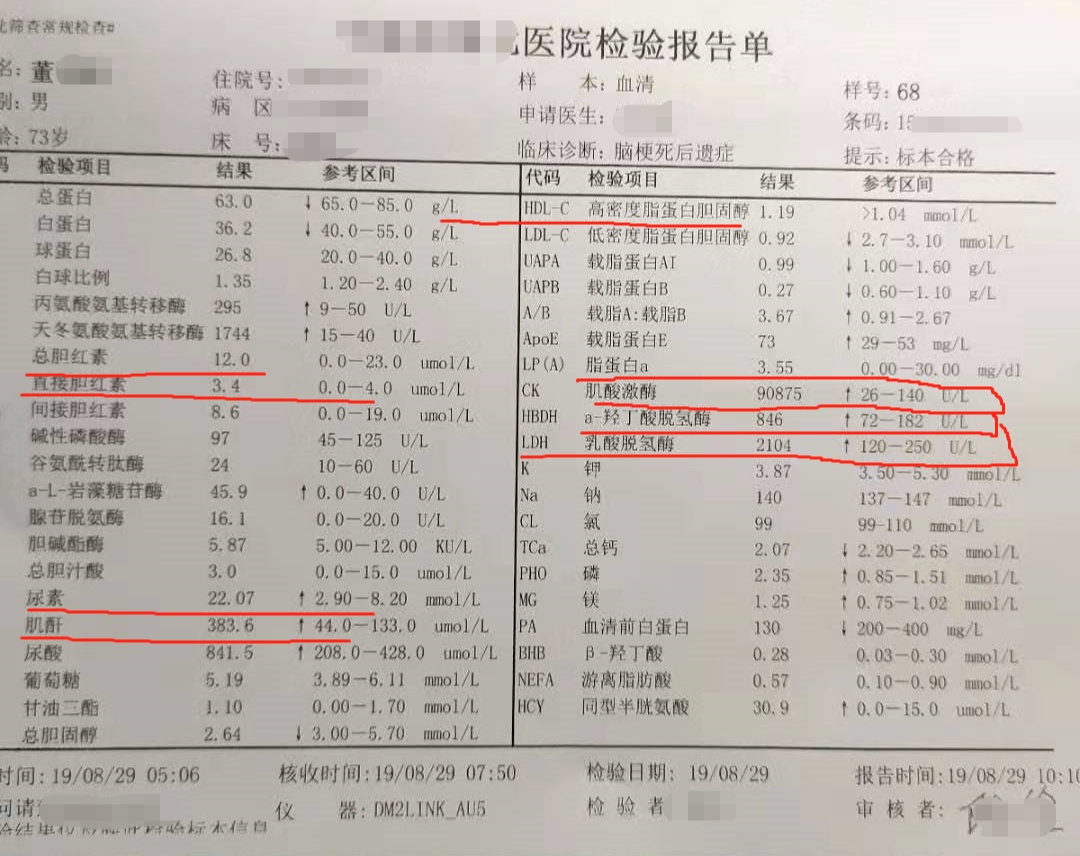 经常服用他汀类药物需要注意什么,长期服用他汀类药物会有哪些症状