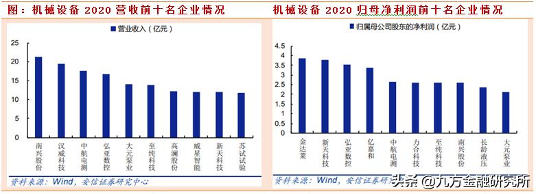 专精特新小巨人低市值潜力股,专精特新细分领域龙头