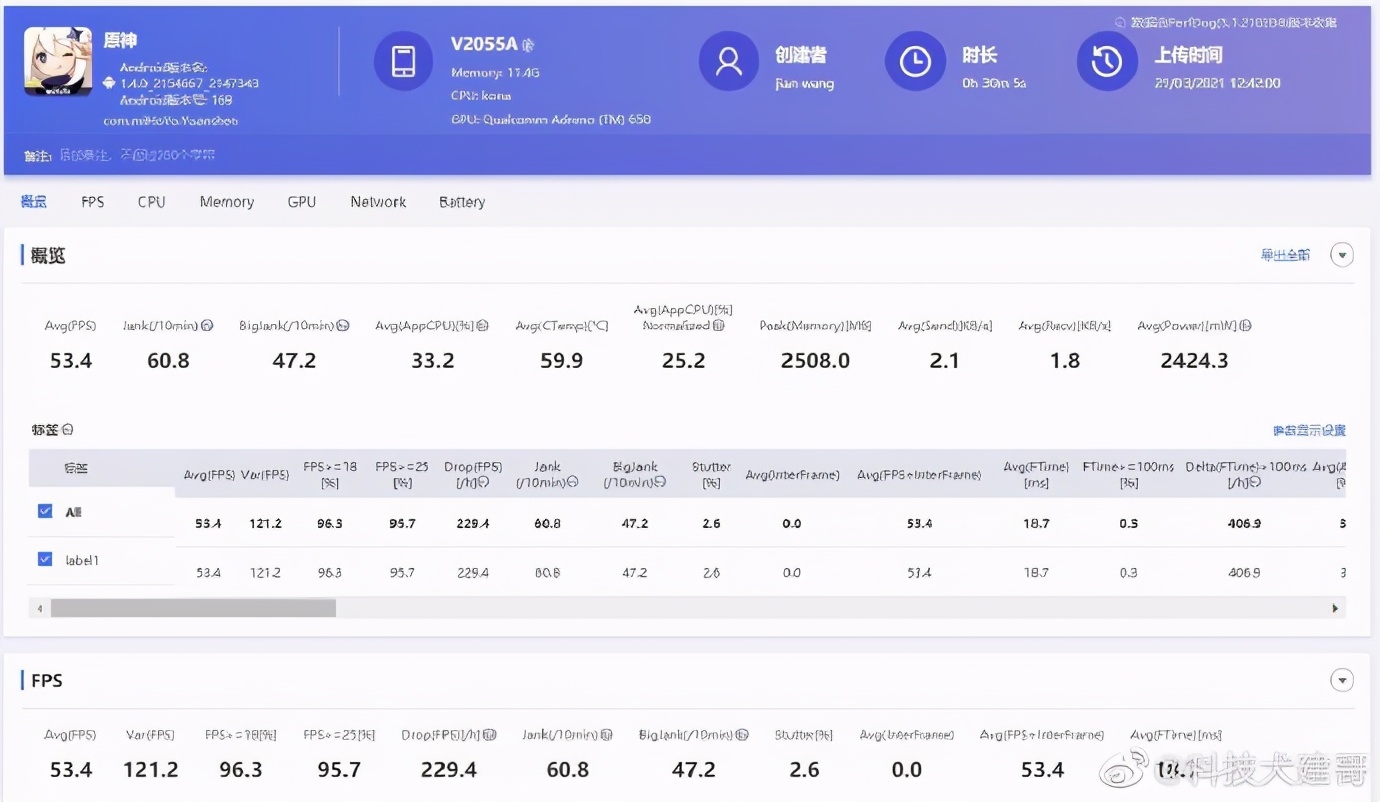 iqooneo5升级originocean系统,iqooneo5se和oppok9pro哪个好