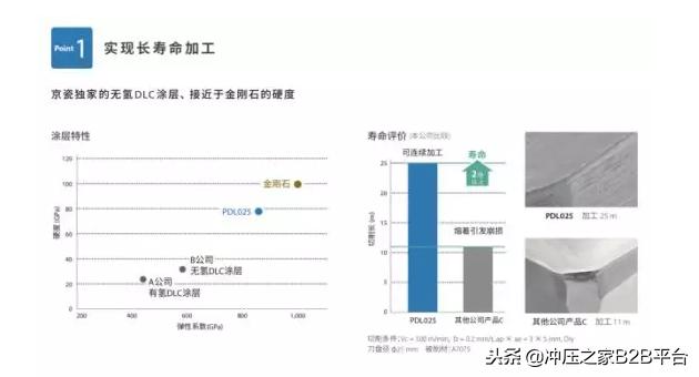 宝马奔驰为什么发动机用塑料,奔驰宝马为什么用轻混系统