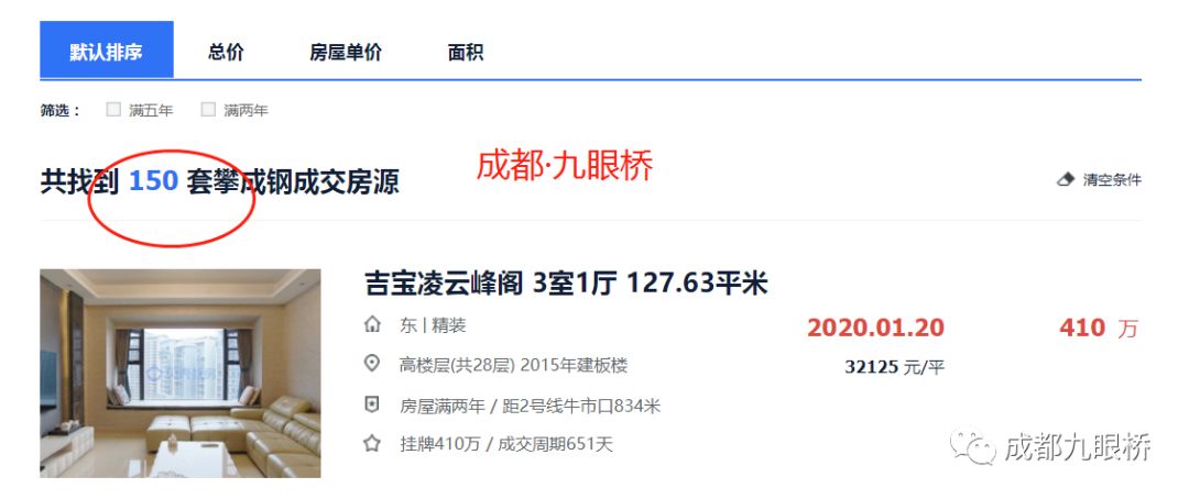 成都太阳公元二手房值不值得买,太阳公元二手房