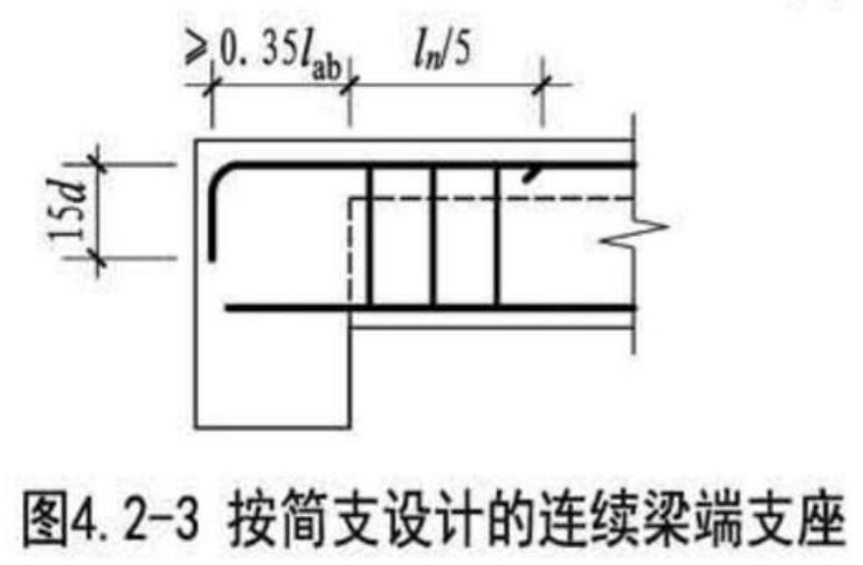 边坡格构梁钢筋图集,梁的钢筋识图详细标注