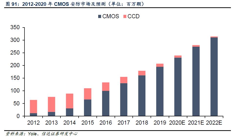 千亿芯片龙头韦尔股份业绩爆雷,韦尔股份明天的走势分析
