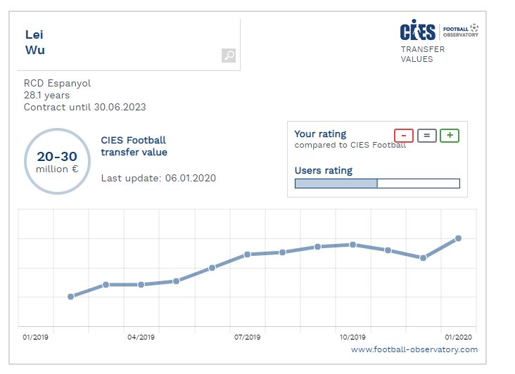 武磊中国受欢迎程度,武磊中国骄傲视频