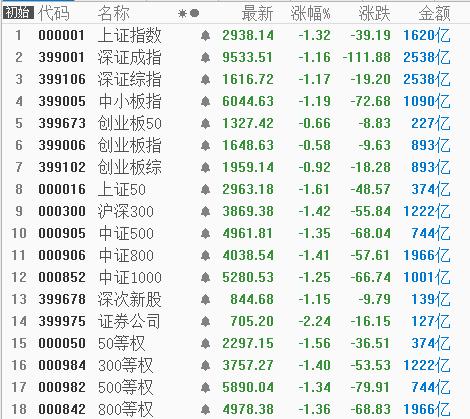借壳上市会不会是创业板,创业板融资三年后借壳上市条件