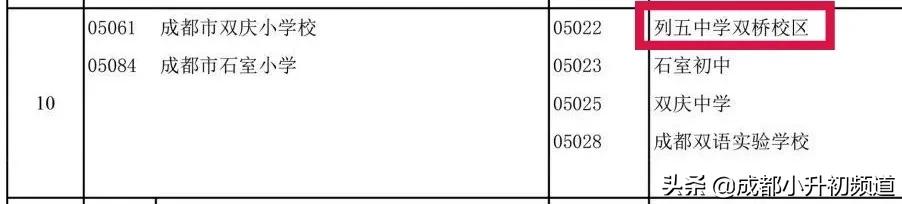 挤不进四七九,又不想高价读“五朵私花”?这些公办初中实力不凡